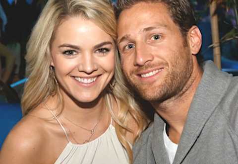 Where Are The Bachelor Couples Now?
