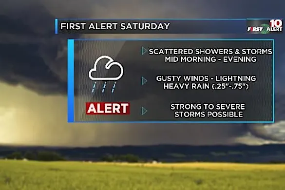 FIRST ALERT: Strong to severe storms to move into Midlands Saturday afternoon