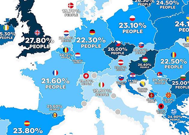 Obesity in America vs. Europe: Two maps explain it all