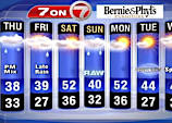 7Weather: February 22